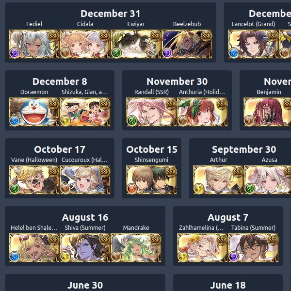 Guide ] Granblue Fantasy SSR Limited Character 'Tier List' - GamerBraves